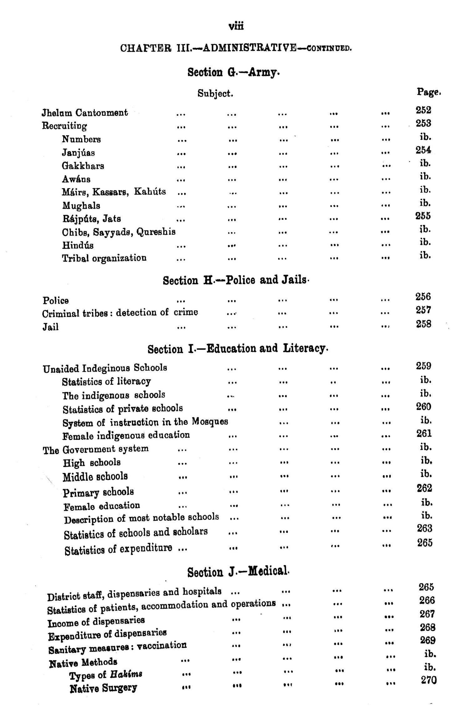 Gazetteer Of The Jhelum District 1904  [English]