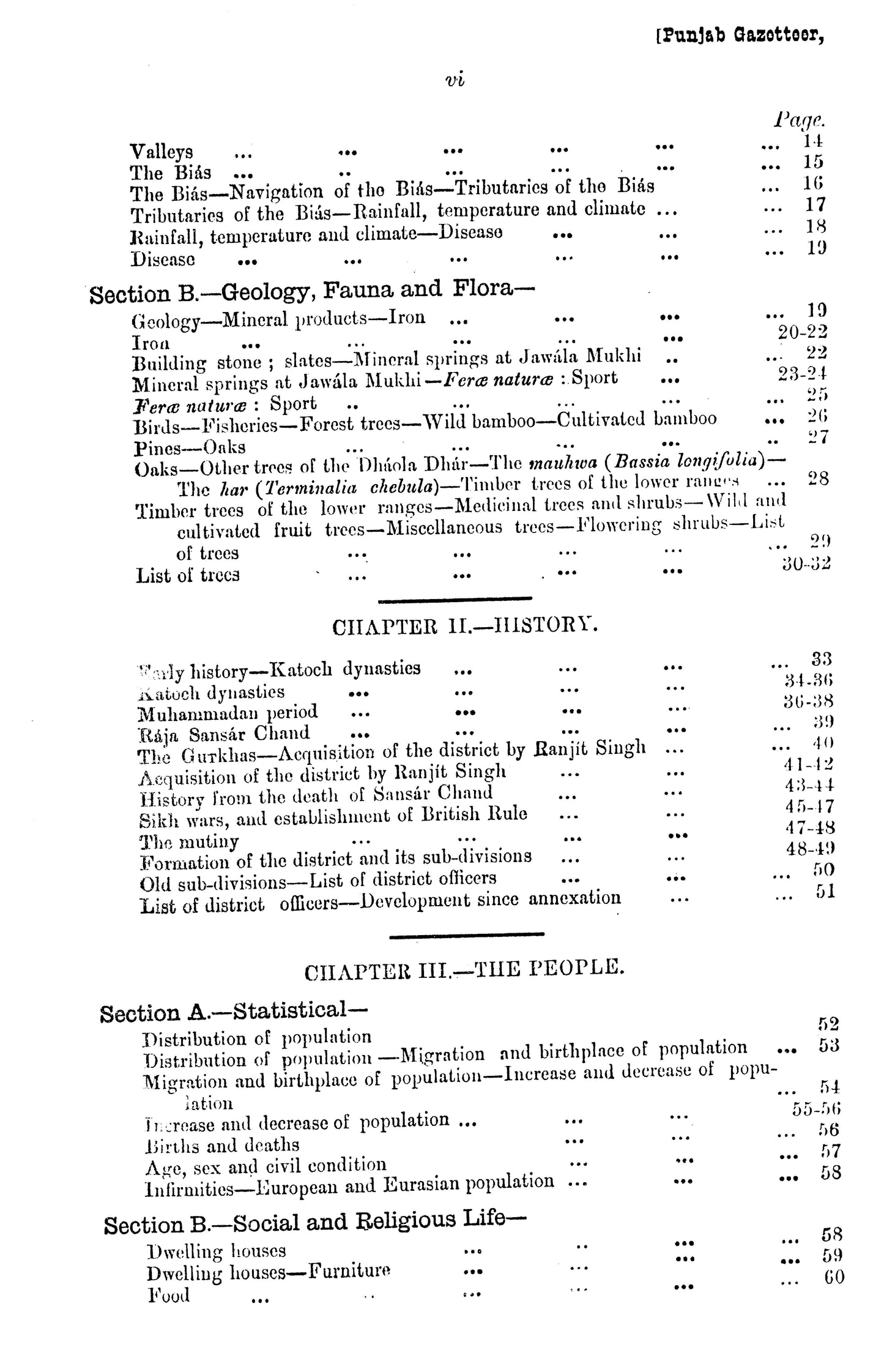 Gazetteer Of Kangra 1883-84 Kulu Lahaul & Spiti  [English]