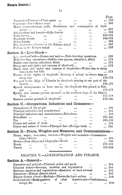 Gazetteer Of Kangra 1883-84 Kulu Lahaul & Spiti  [English]