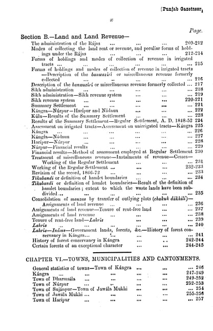 Gazetteer Of Kangra 1883-84 Kulu Lahaul & Spiti  [English]