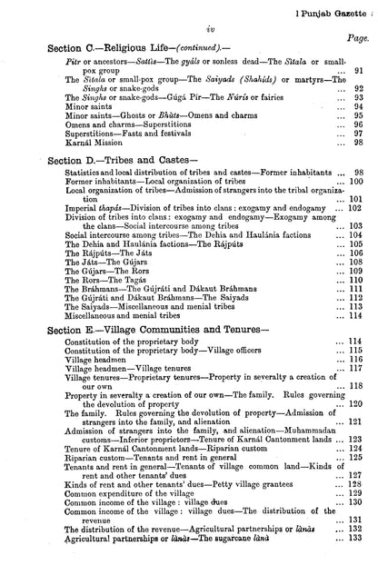 Gazetteer Of The Karnal District 1883-84  [English]