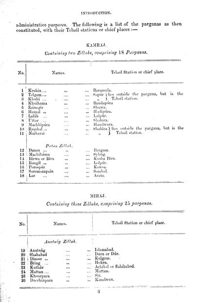 A Gazetteer Of Kashmir And The Adjacent Districts  [English]