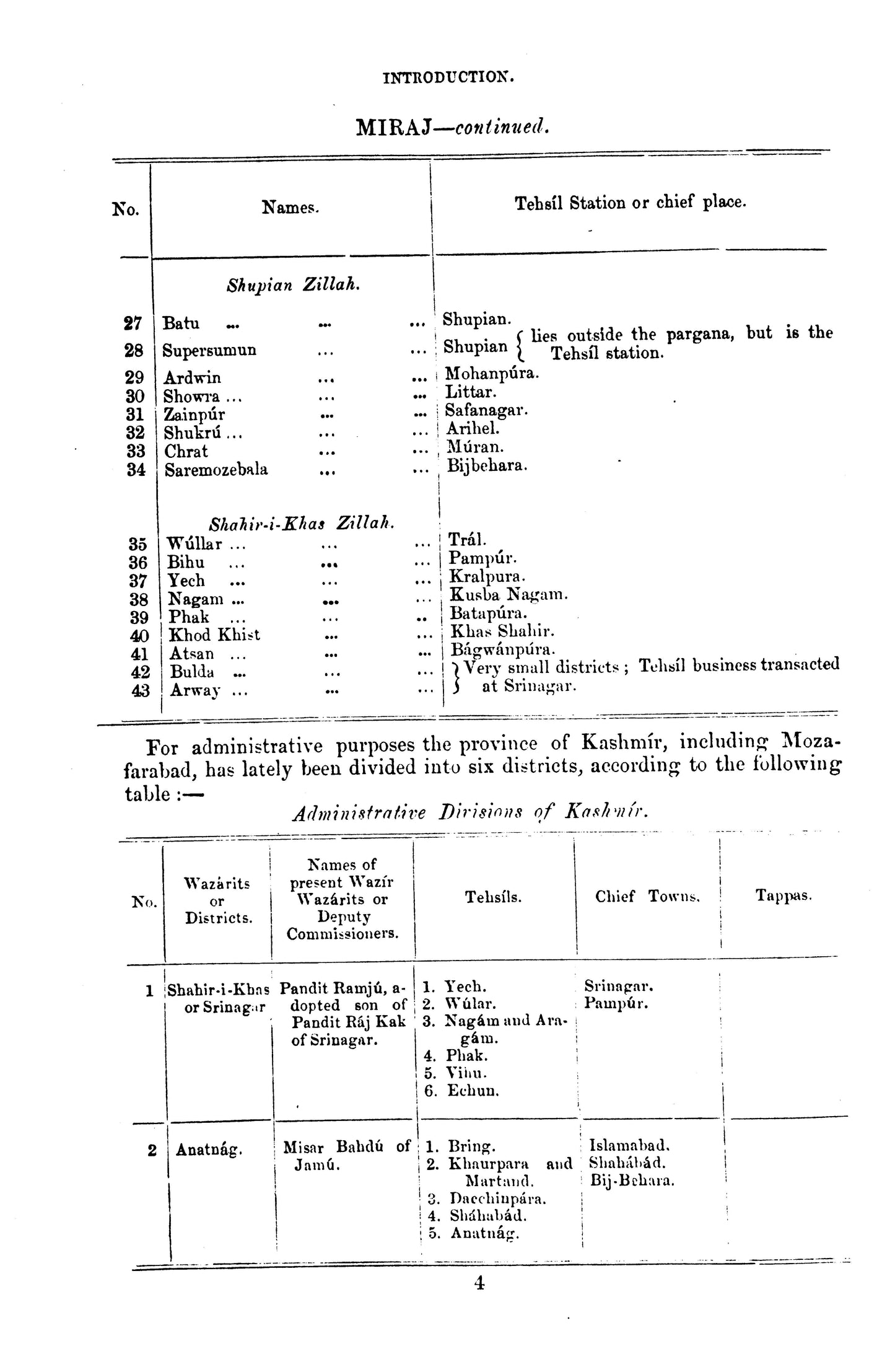 A Gazetteer Of Kashmir And The Adjacent Districts  [English]