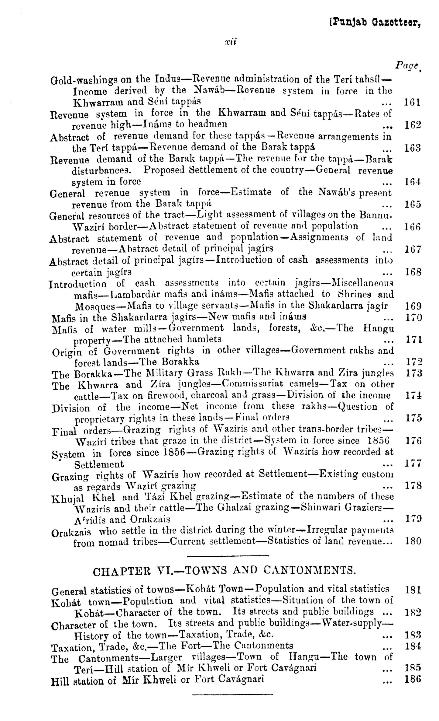 Gazetteer Of The Kohat Dist. 1883-84  [English]