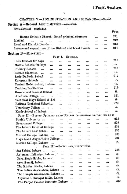 Gazetteer Of The Lahore District 1893-94  [English]