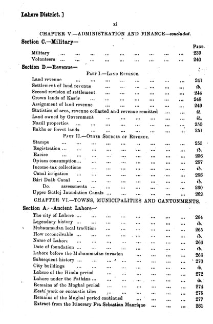 Gazetteer Of The Lahore District 1893-94  [English]