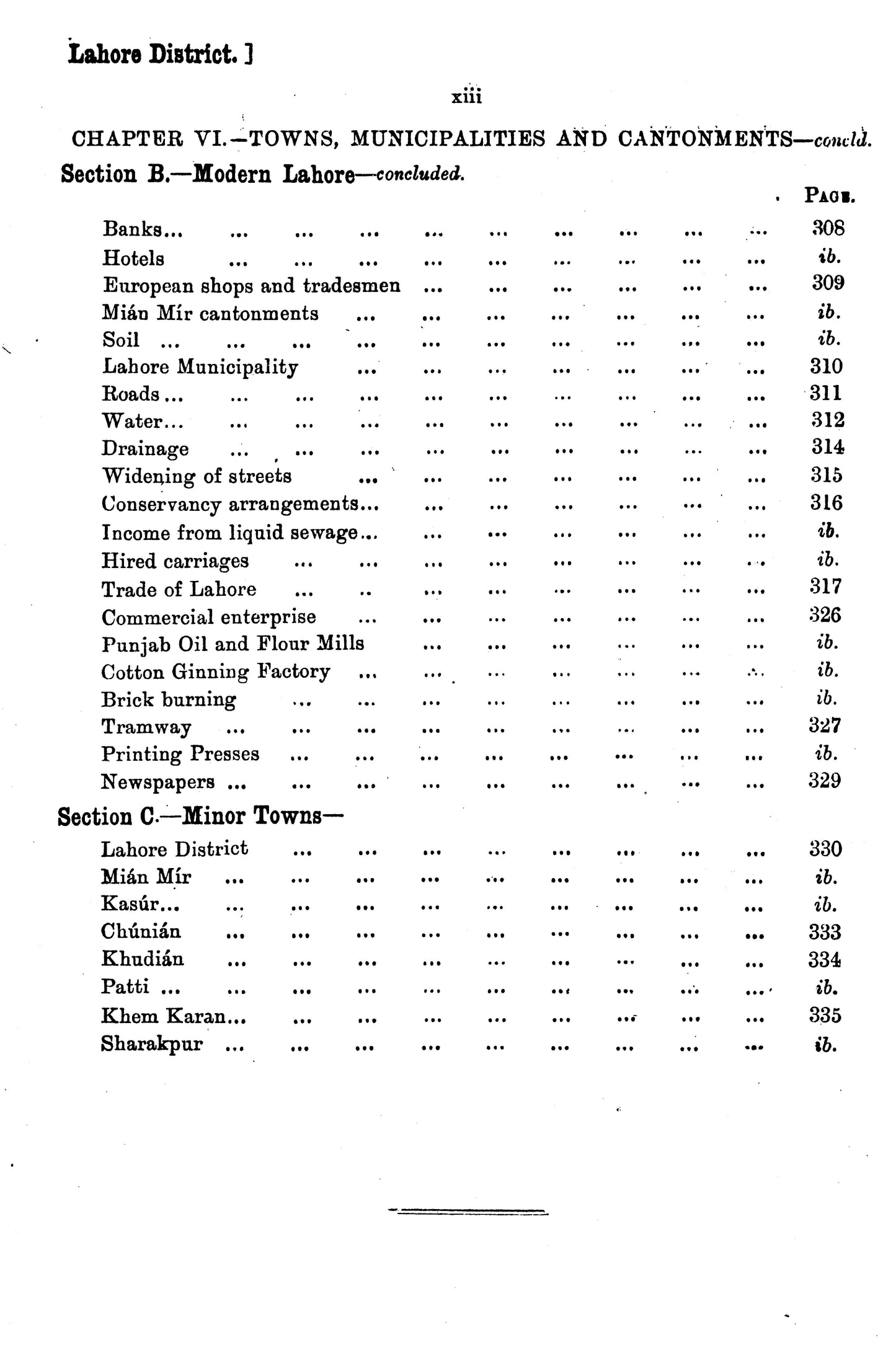 Gazetteer Of The Lahore District 1893-94  [English]