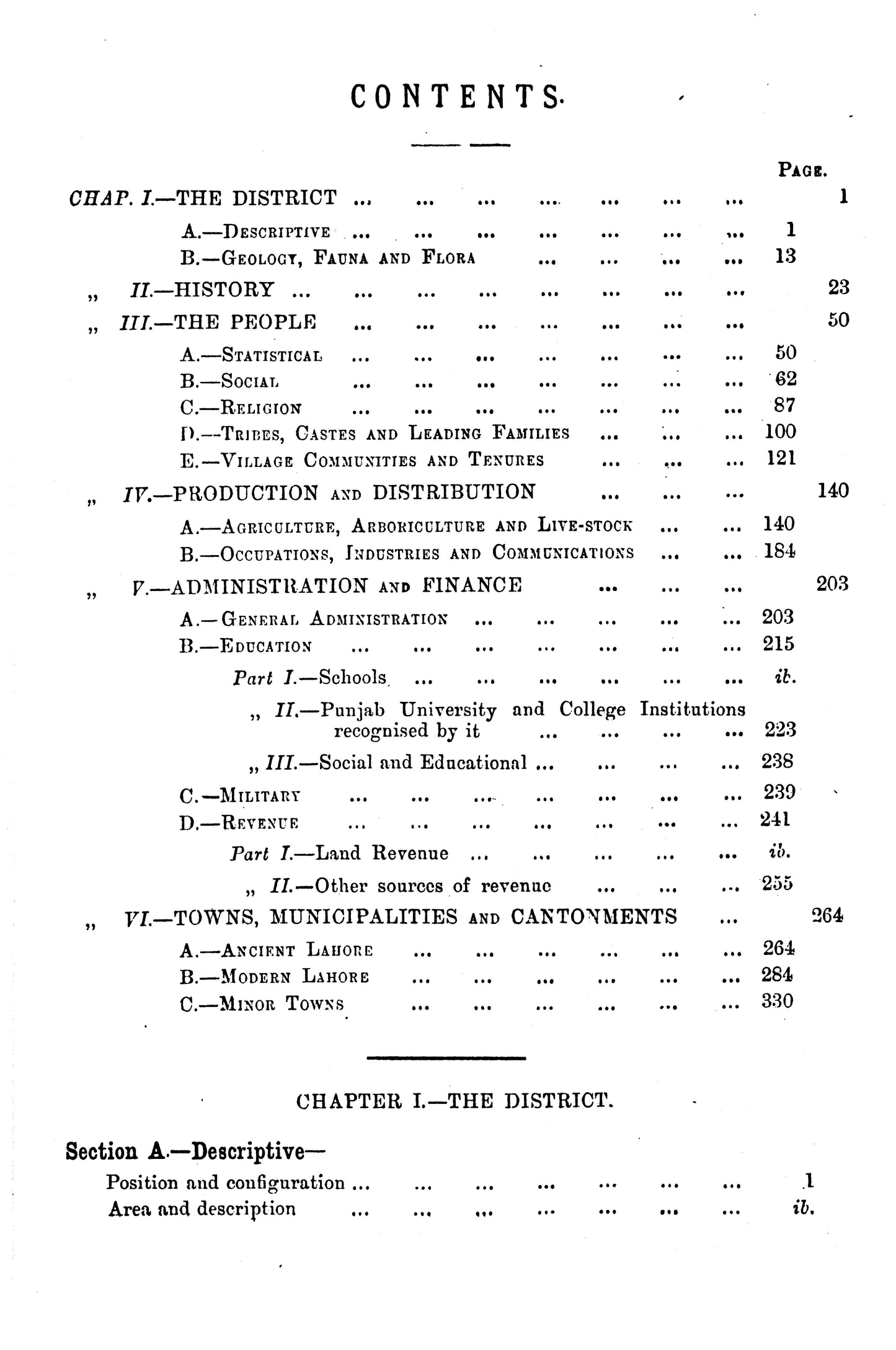 Gazetteer Of The Lahore District 1893-94  [English]