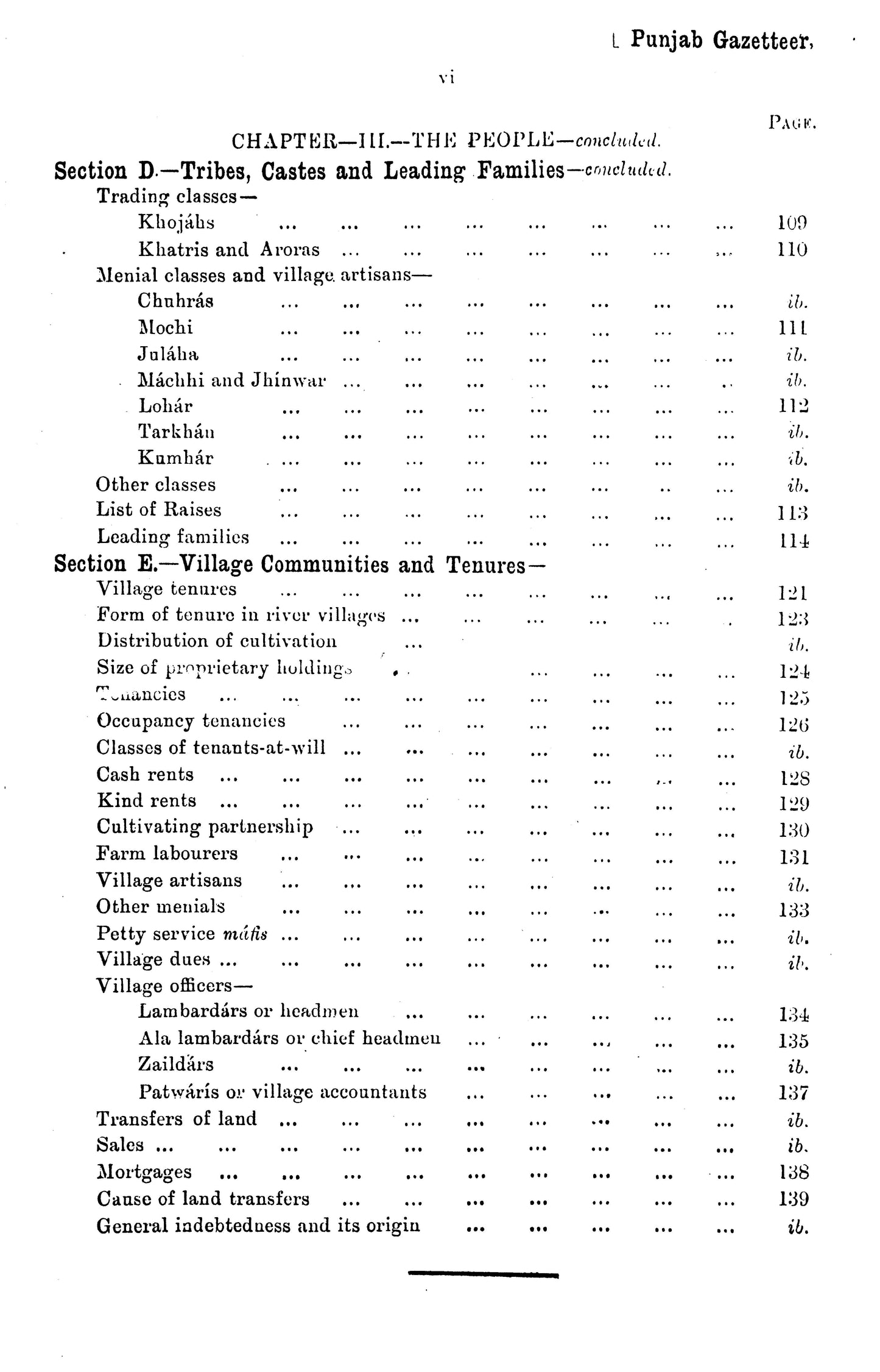 Gazetteer Of The Lahore District 1893-94  [English]