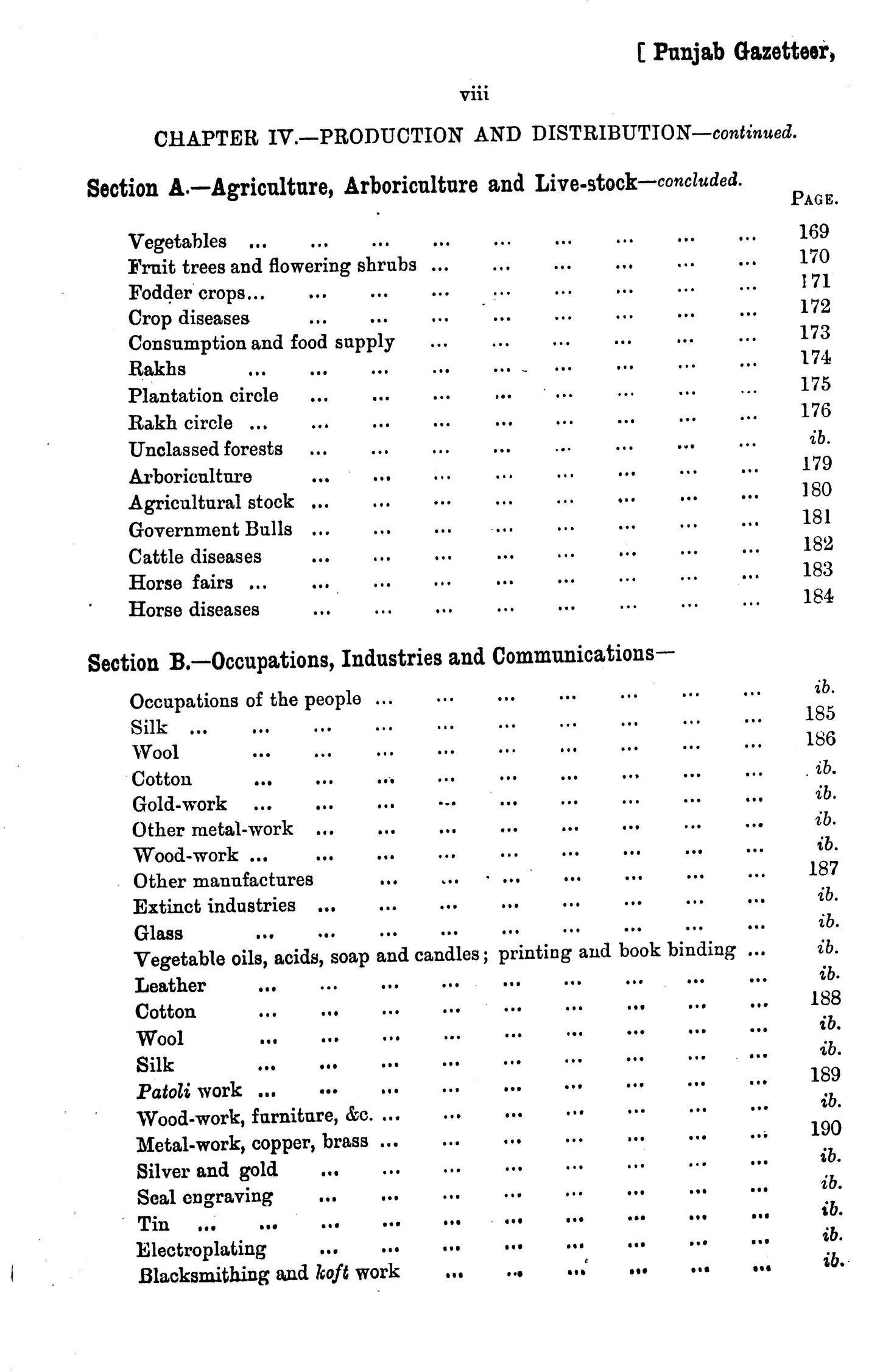 Gazetteer Of The Lahore District 1893-94  [English]