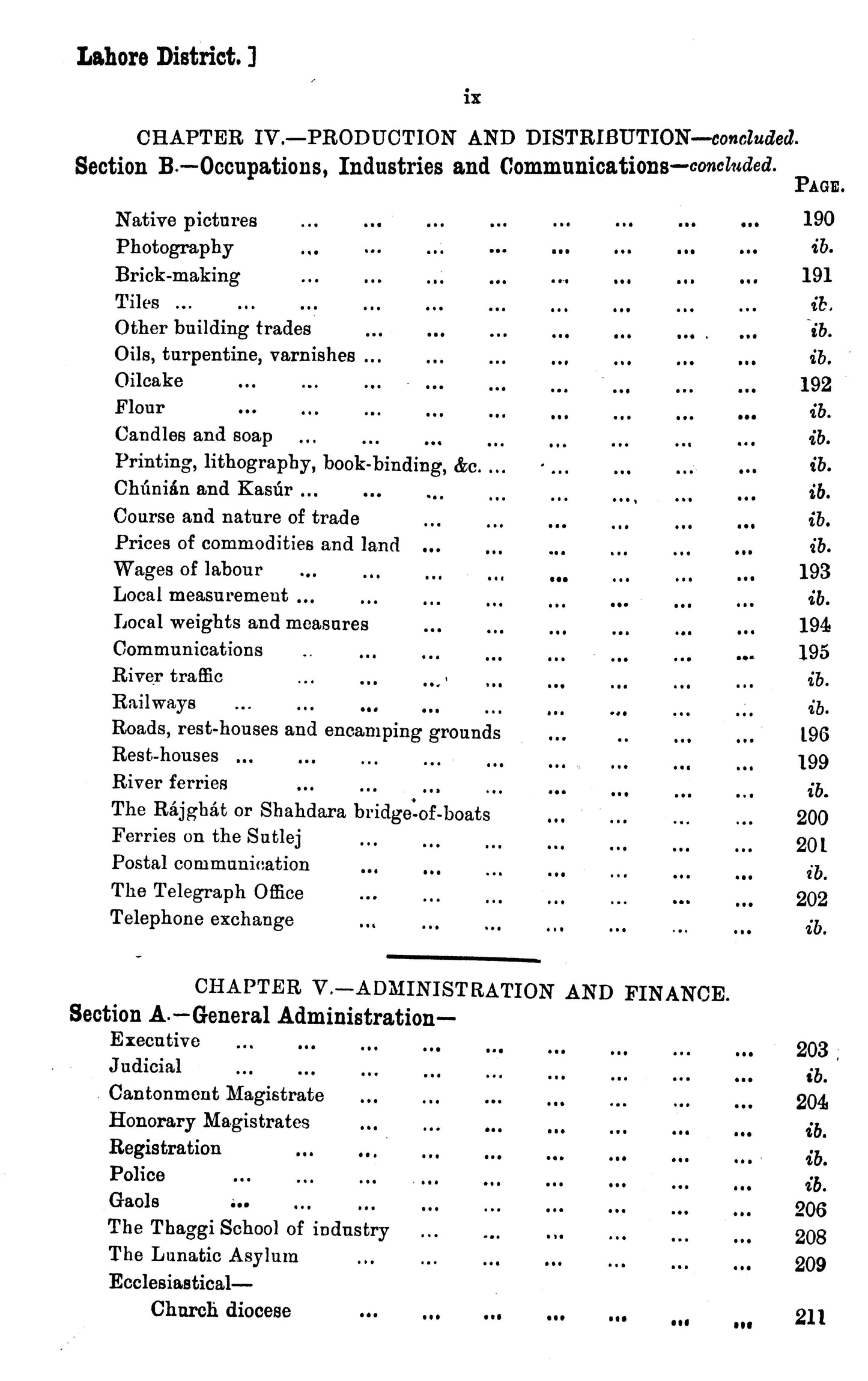 Gazetteer Of The Lahore District 1893-94  [English]