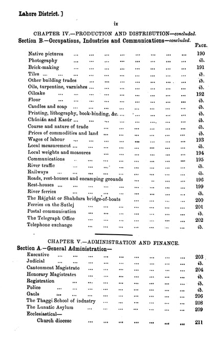 Gazetteer Of The Lahore District 1893-94  [English]