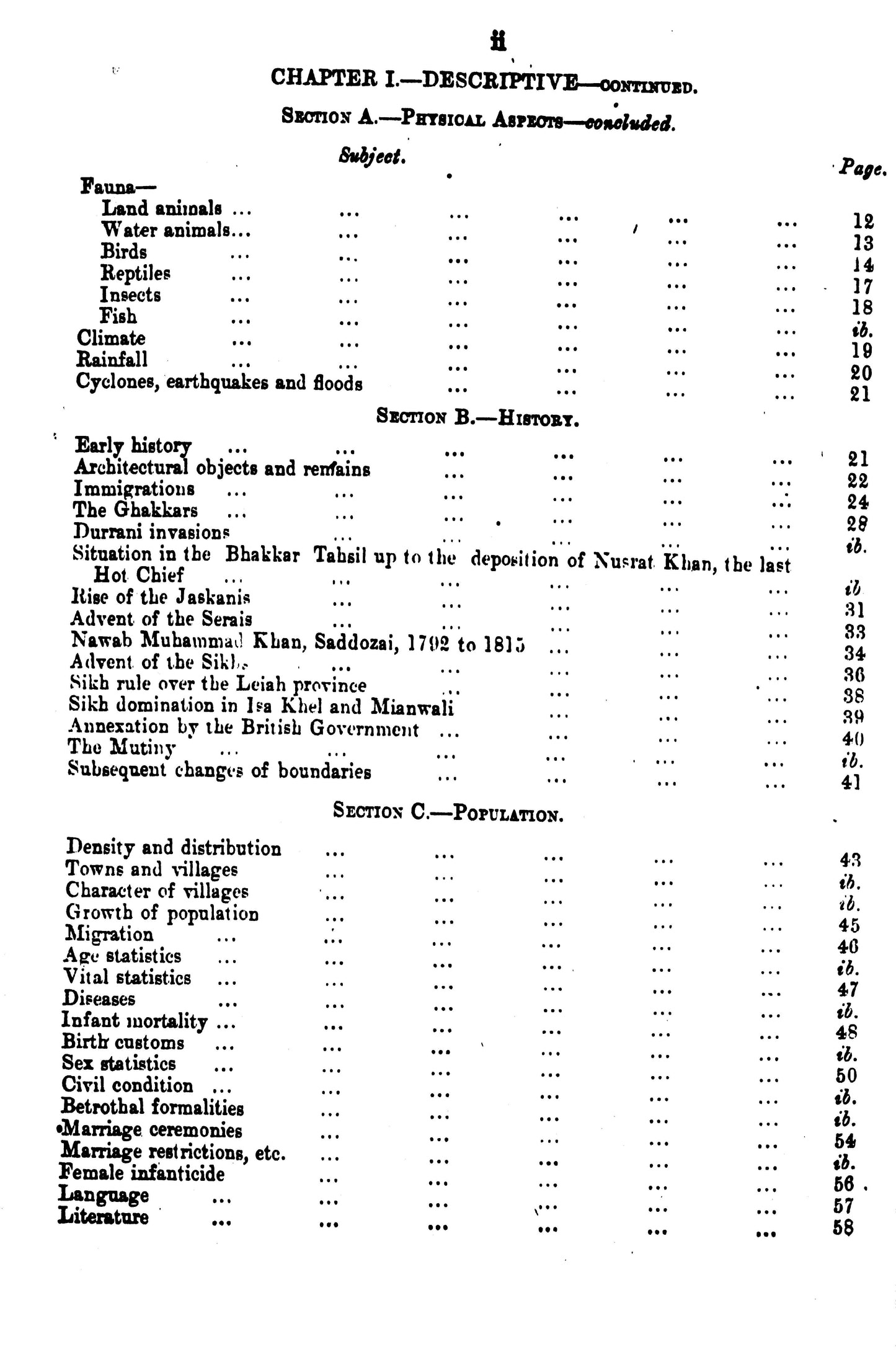 Gazetteer Of The Mianwali Dist.1915  [English]