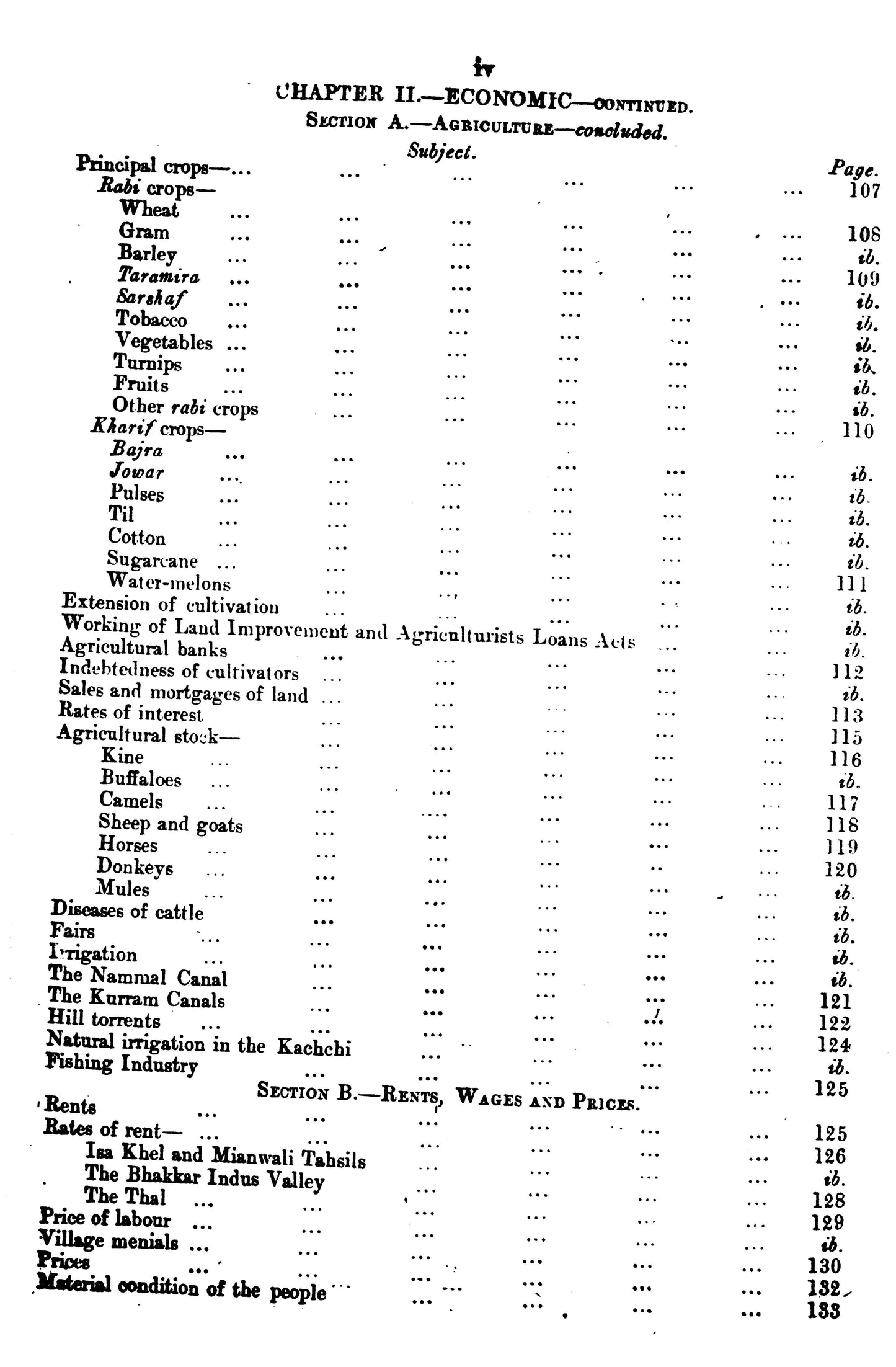 Gazetteer Of The Mianwali Dist.1915  [English]