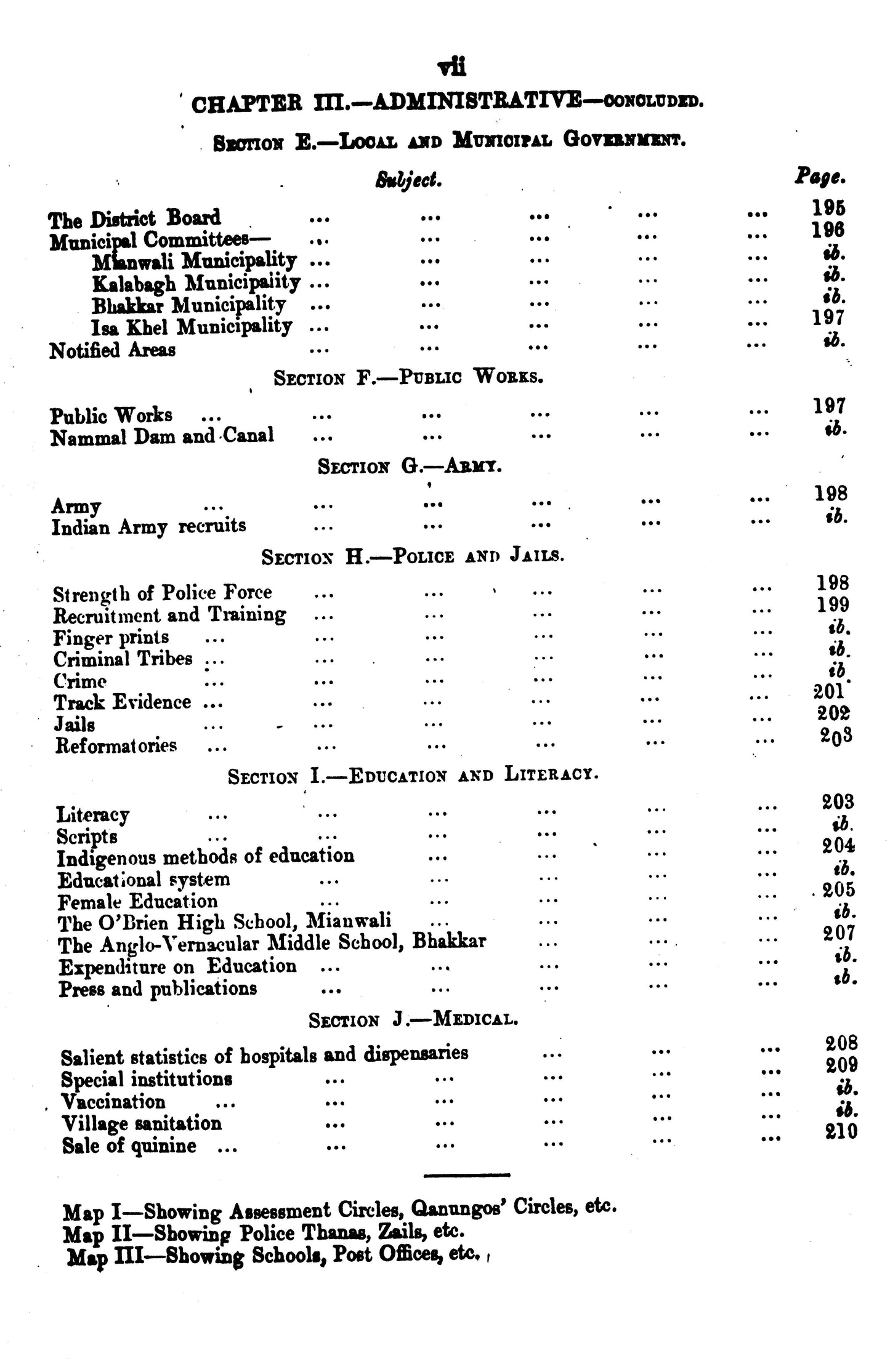 Gazetteer Of The Mianwali Dist.1915  [English]