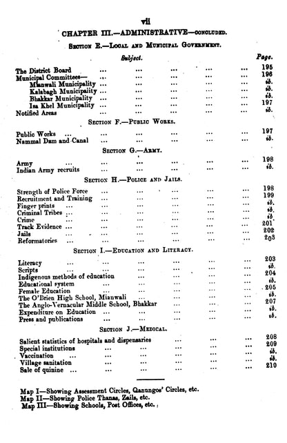 Gazetteer Of The Mianwali Dist.1915  [English]