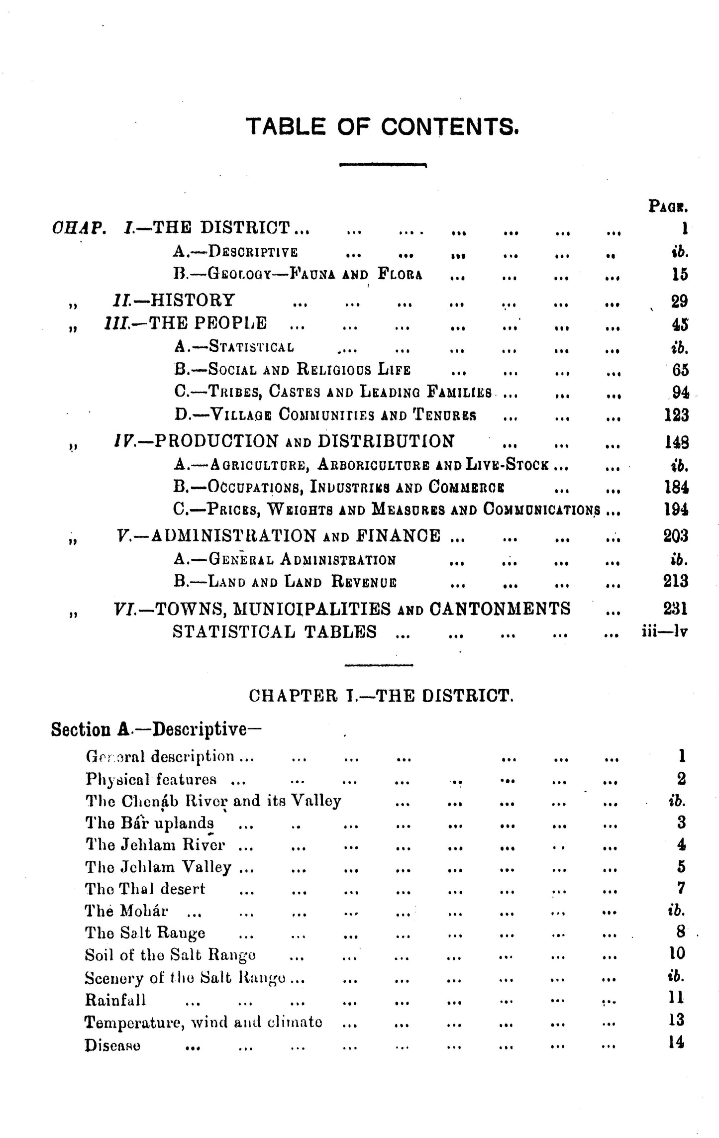 Gazetteer Of The Shahpur Distt 1897  [English]