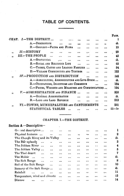 Gazetteer Of The Shahpur Distt 1897  [English]