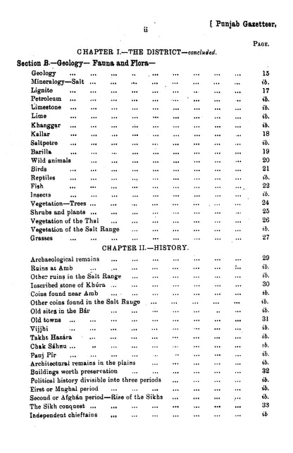 Gazetteer Of The Shahpur Distt 1897  [English]