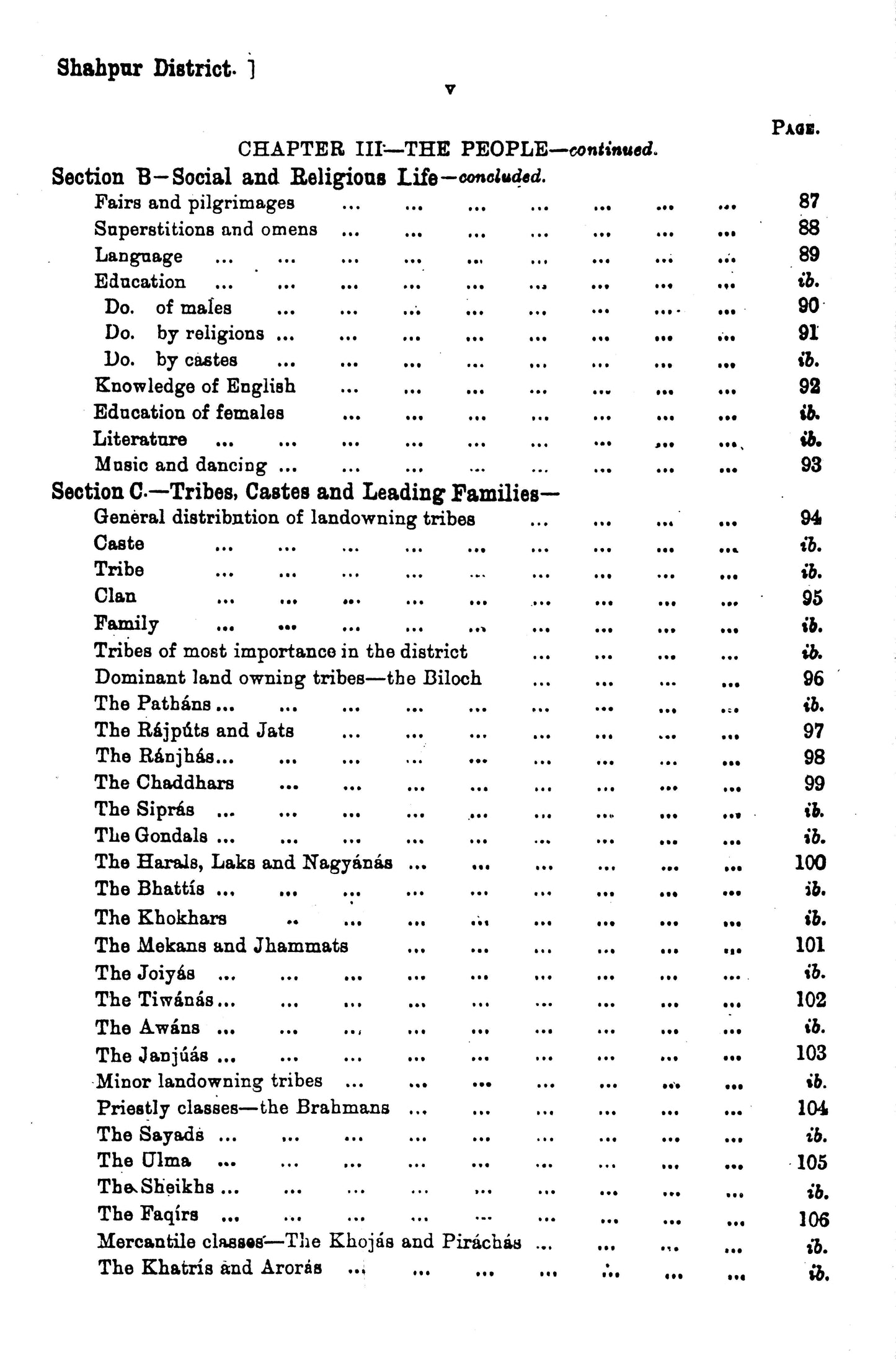 Gazetteer Of The Shahpur Distt 1897  [English]