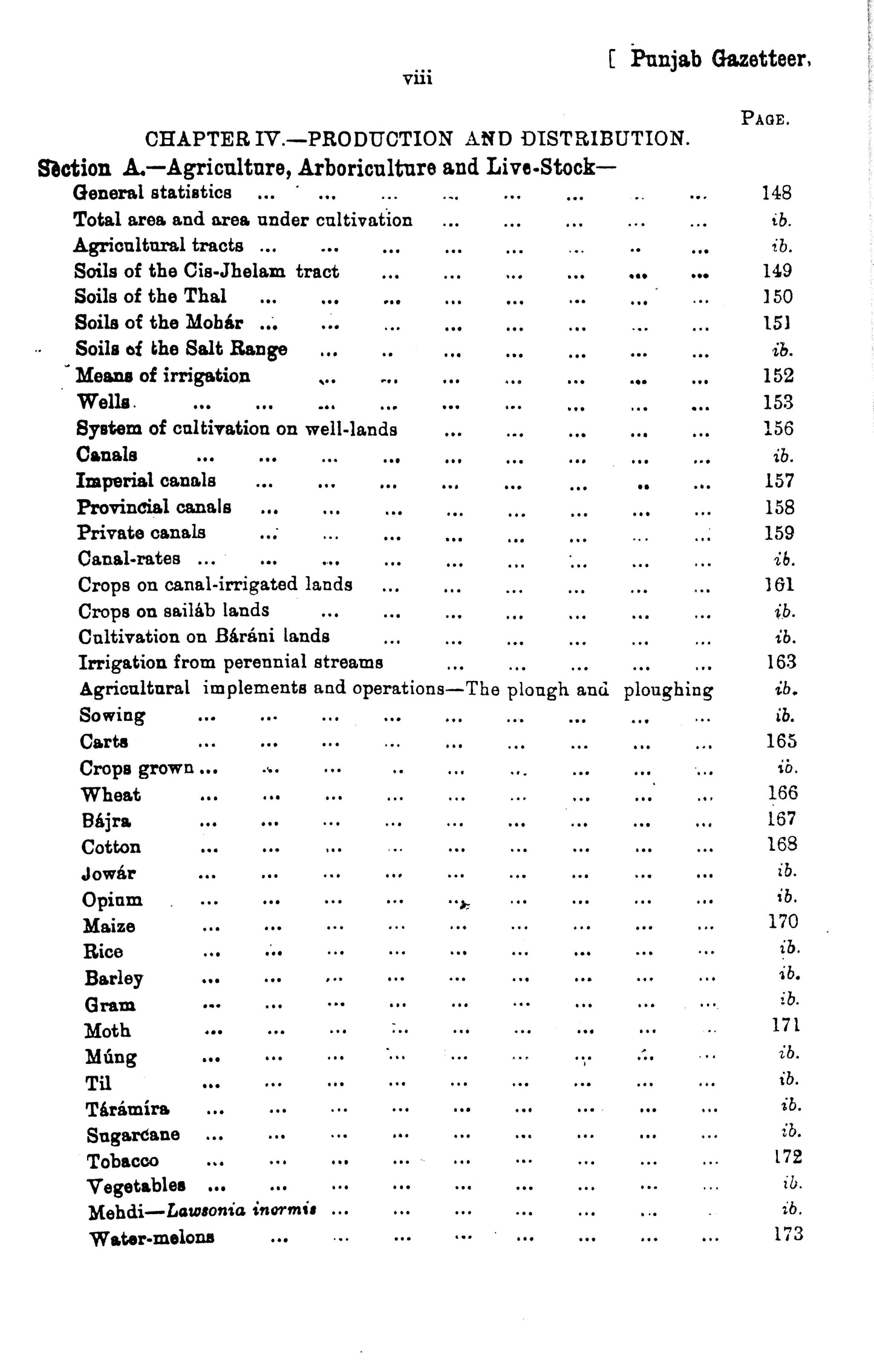 Gazetteer Of The Shahpur Distt 1897  [English]