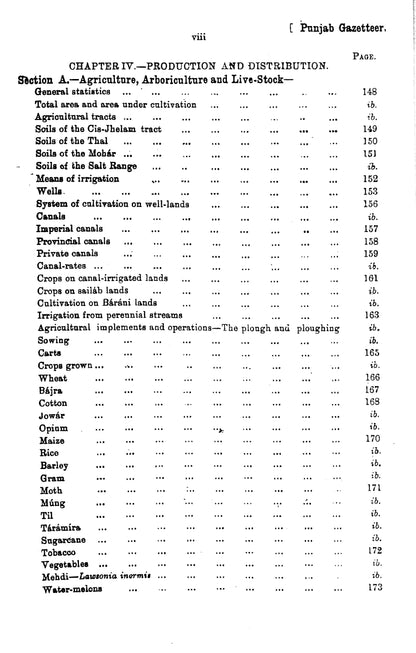 Gazetteer Of The Shahpur Distt 1897  [English]