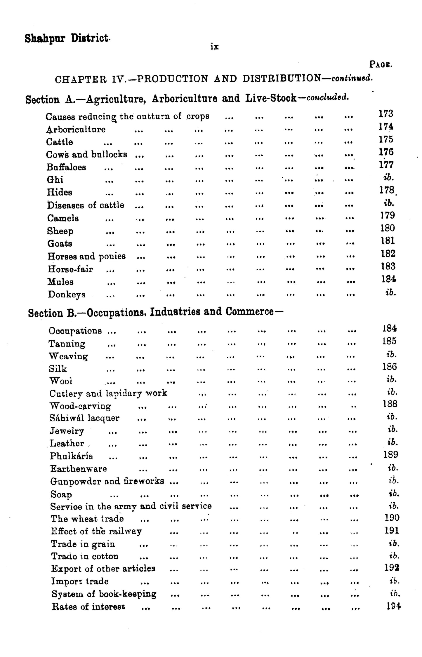 Gazetteer Of The Shahpur Distt 1897  [English]