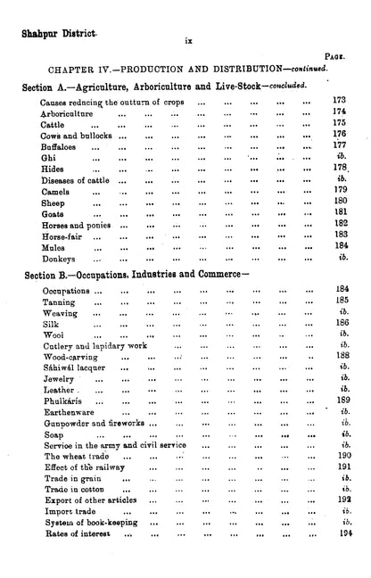 Gazetteer Of The Shahpur Distt 1897  [English]