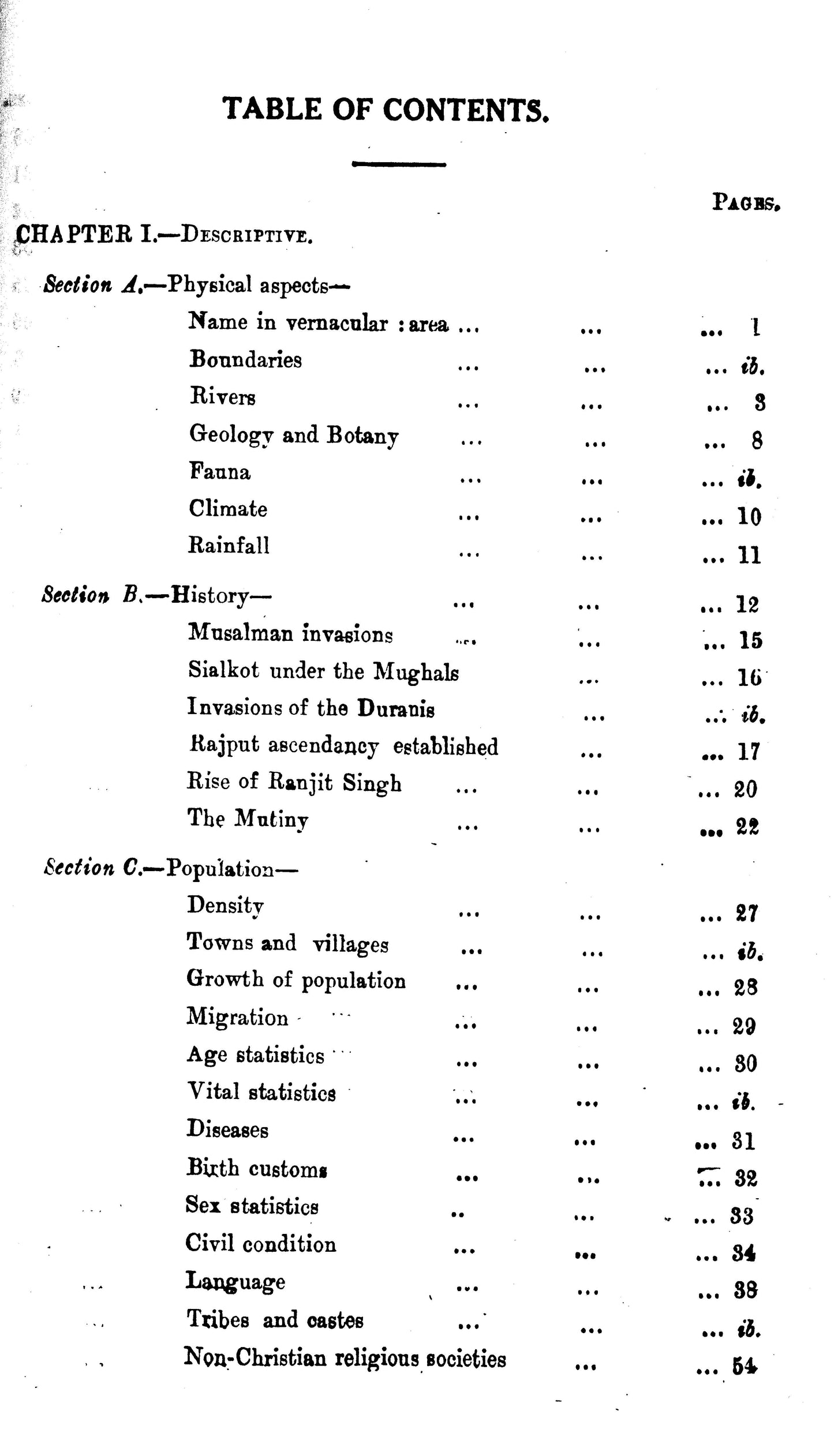 Gazetteer Of The Sialkot District 1920  [English]