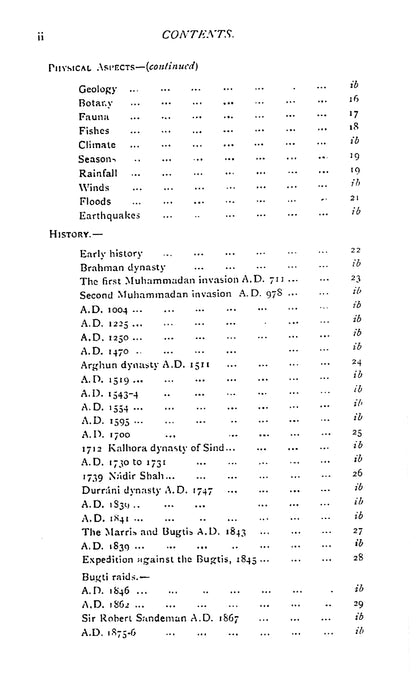 Gazetteer Sibi District 1907  [English]