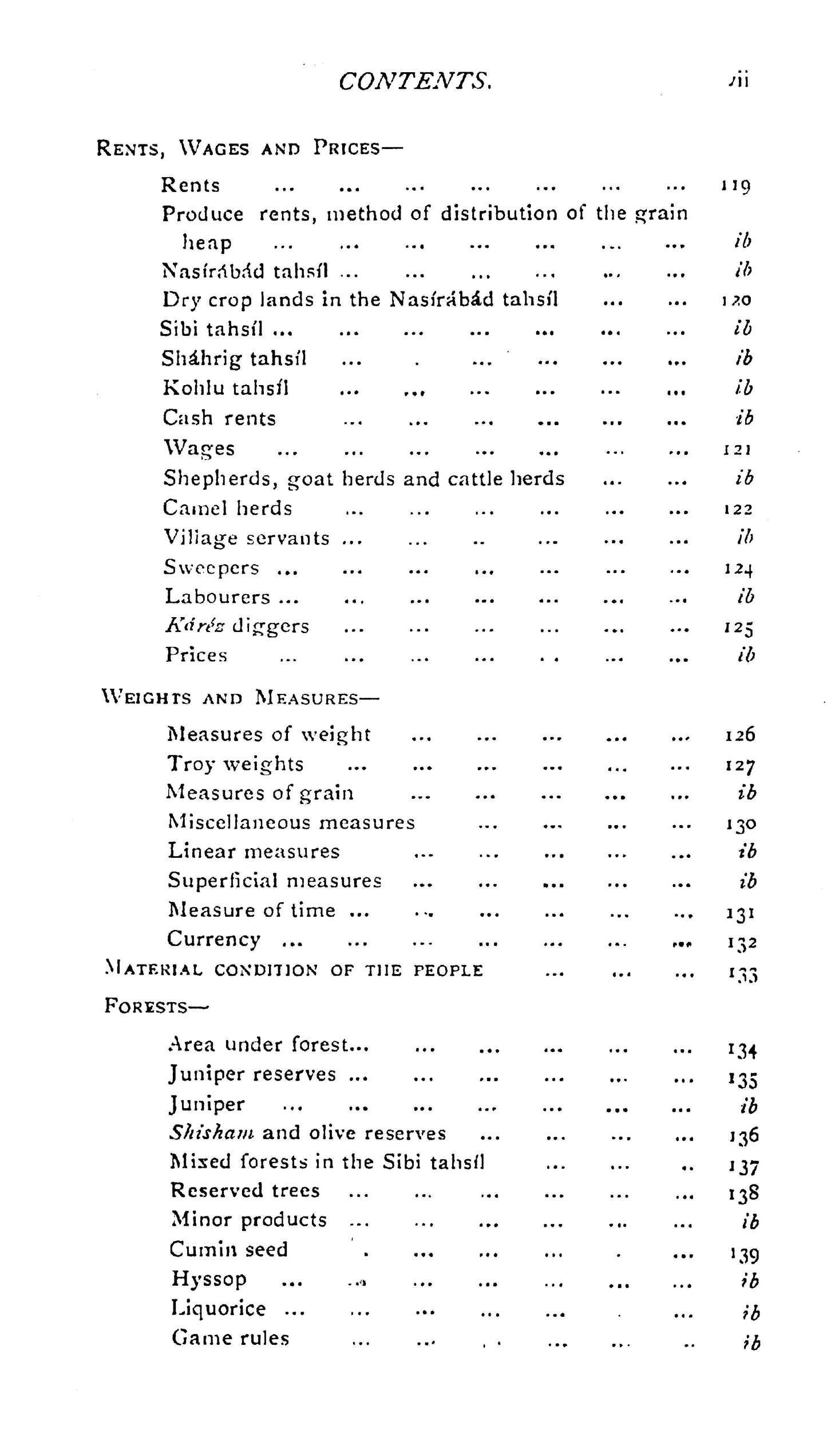 Gazetteer Sibi District 1907  [English]