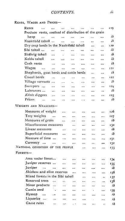 Gazetteer Sibi District 1907  [English]