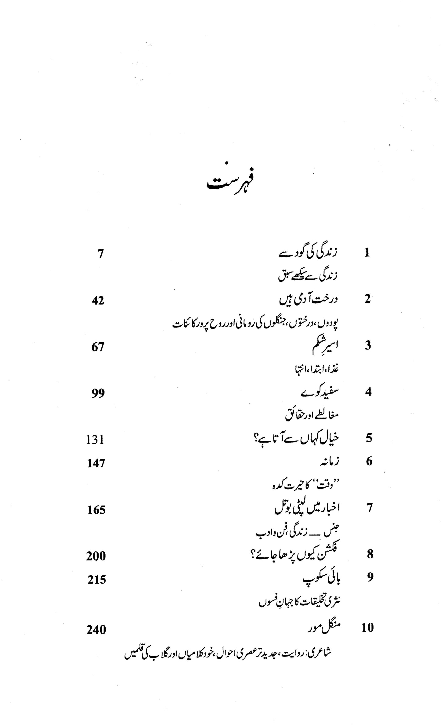 Ajaib Khana - Irfan Javed