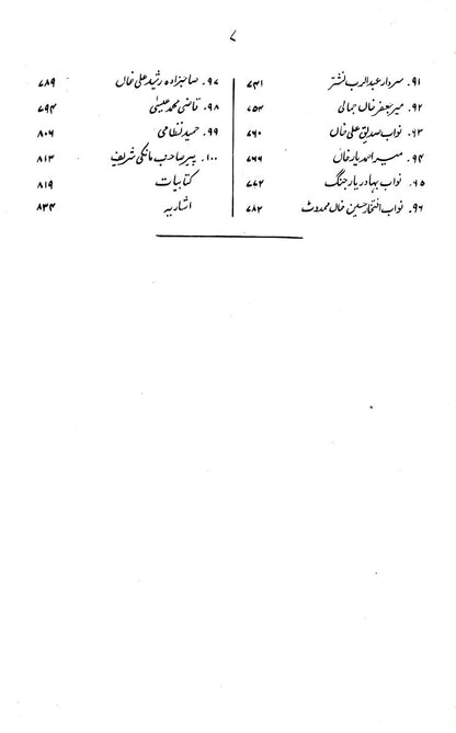Akaabreen - E - Tehreek - E - Pakistan