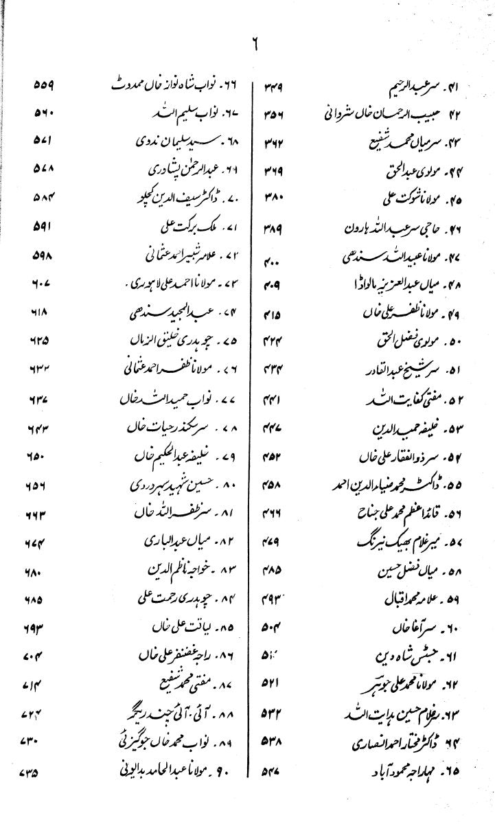Akaabreen - E - Tehreek - E - Pakistan