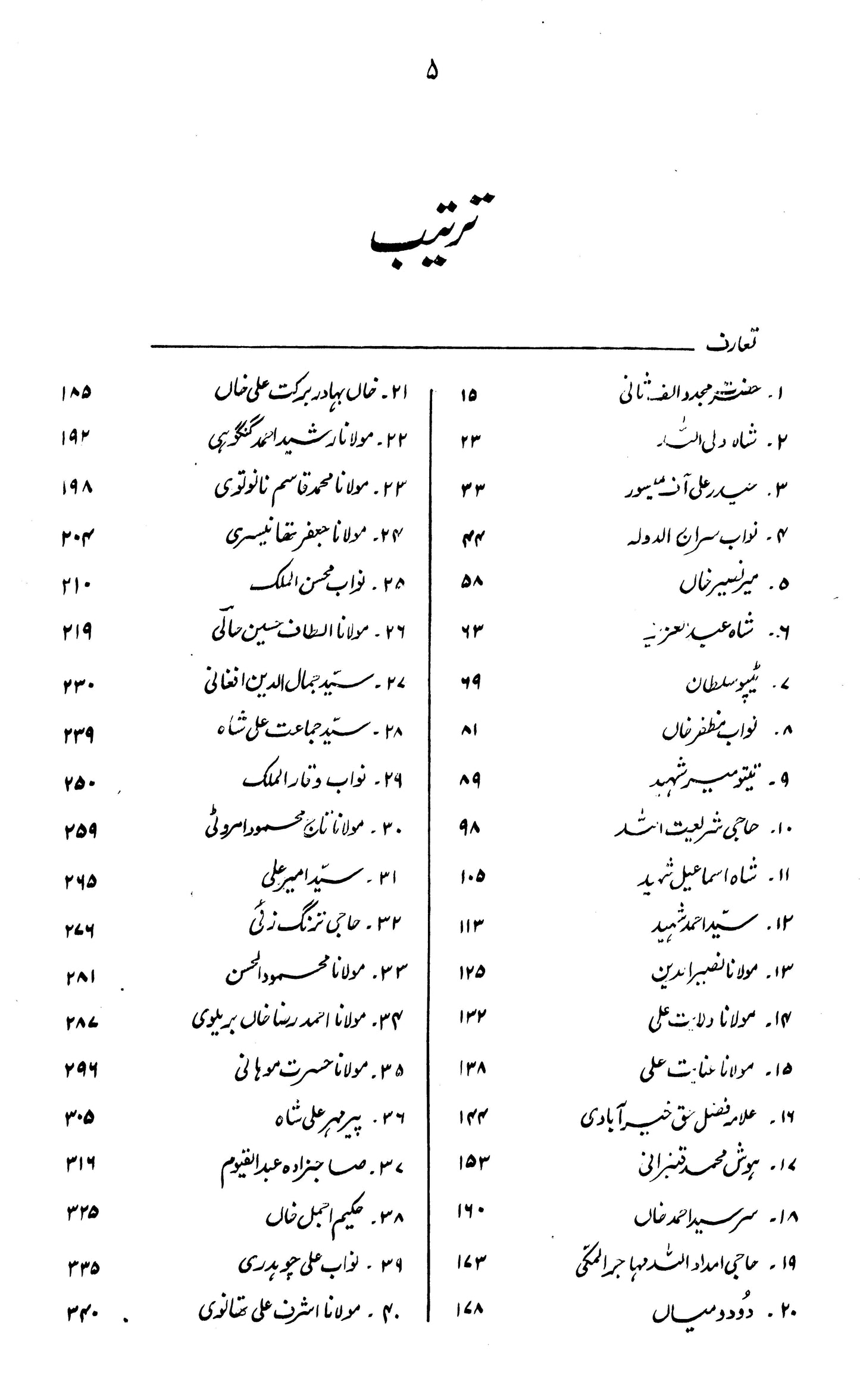 Akaabreen-E-Tehreek-E-Pakistan