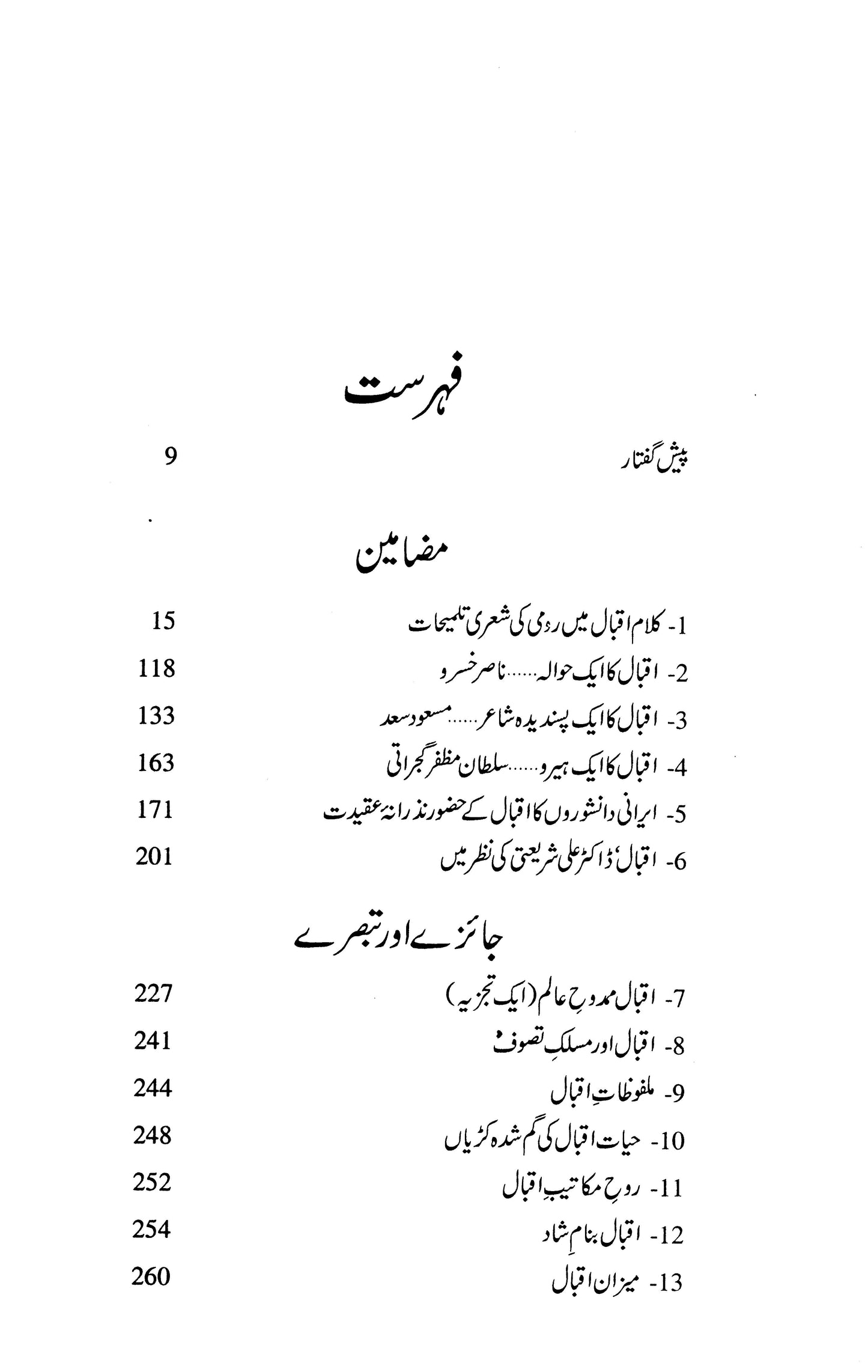 Allama Iqbal Ki Pasandeeda Shakhsiat