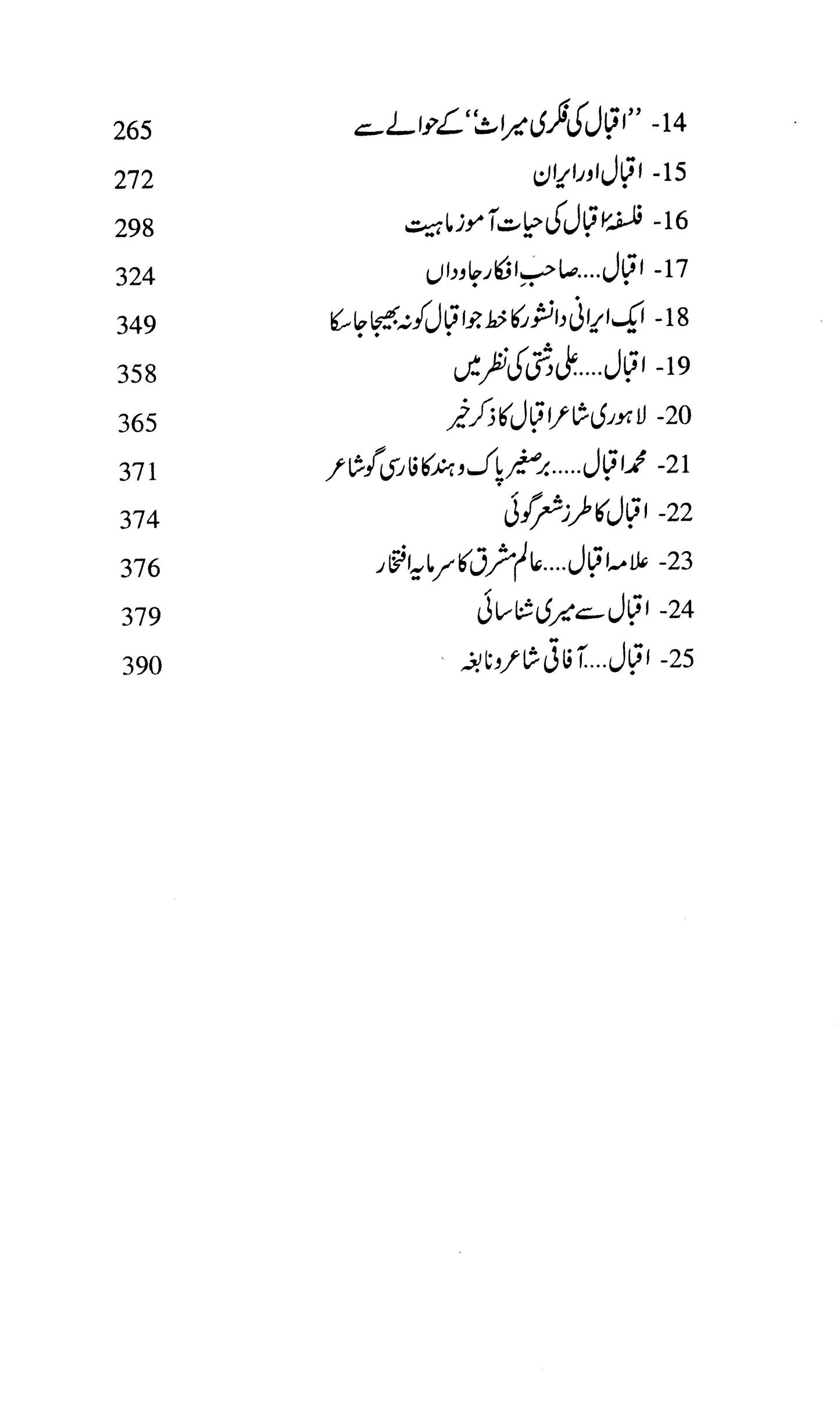 Allama Iqbal Ki Pasandeeda Shakhsiat