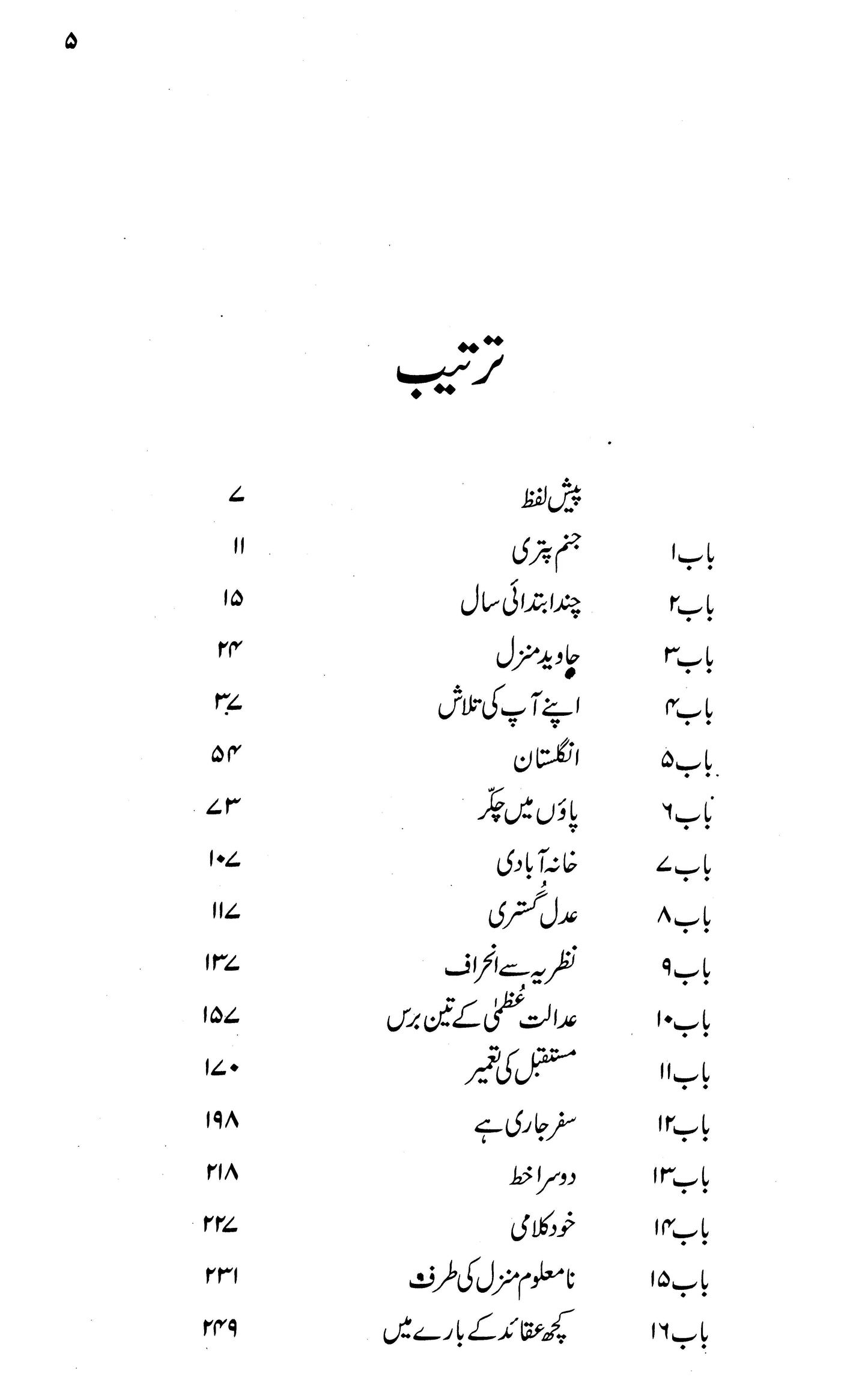 Apna Gareeban Chaak (Khud Nawisht Swane Hayat)