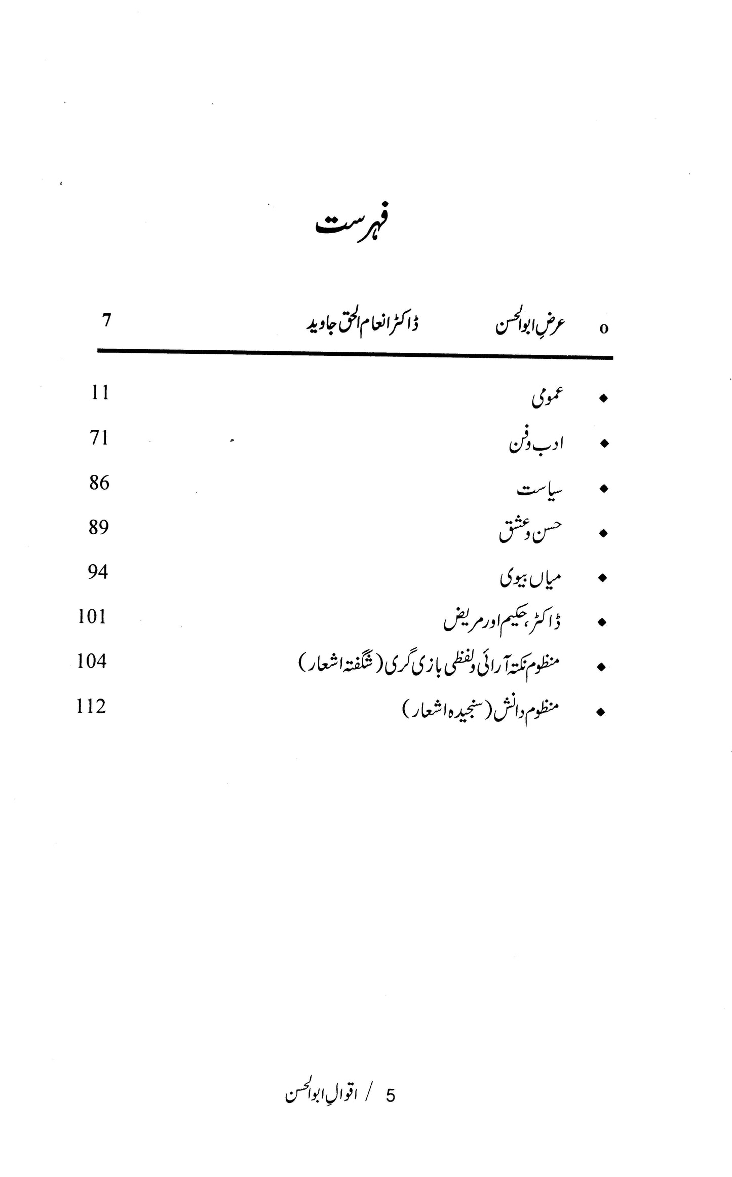 Aqwal E Abul Hassan