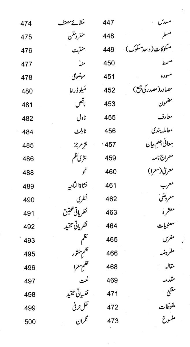 Ashraf - Ul - Lughaat