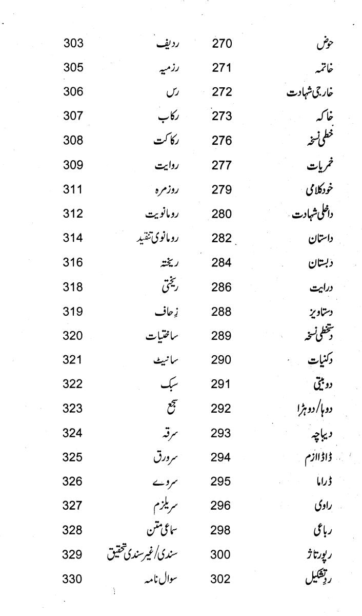 Ashraf - Ul - Lughaat