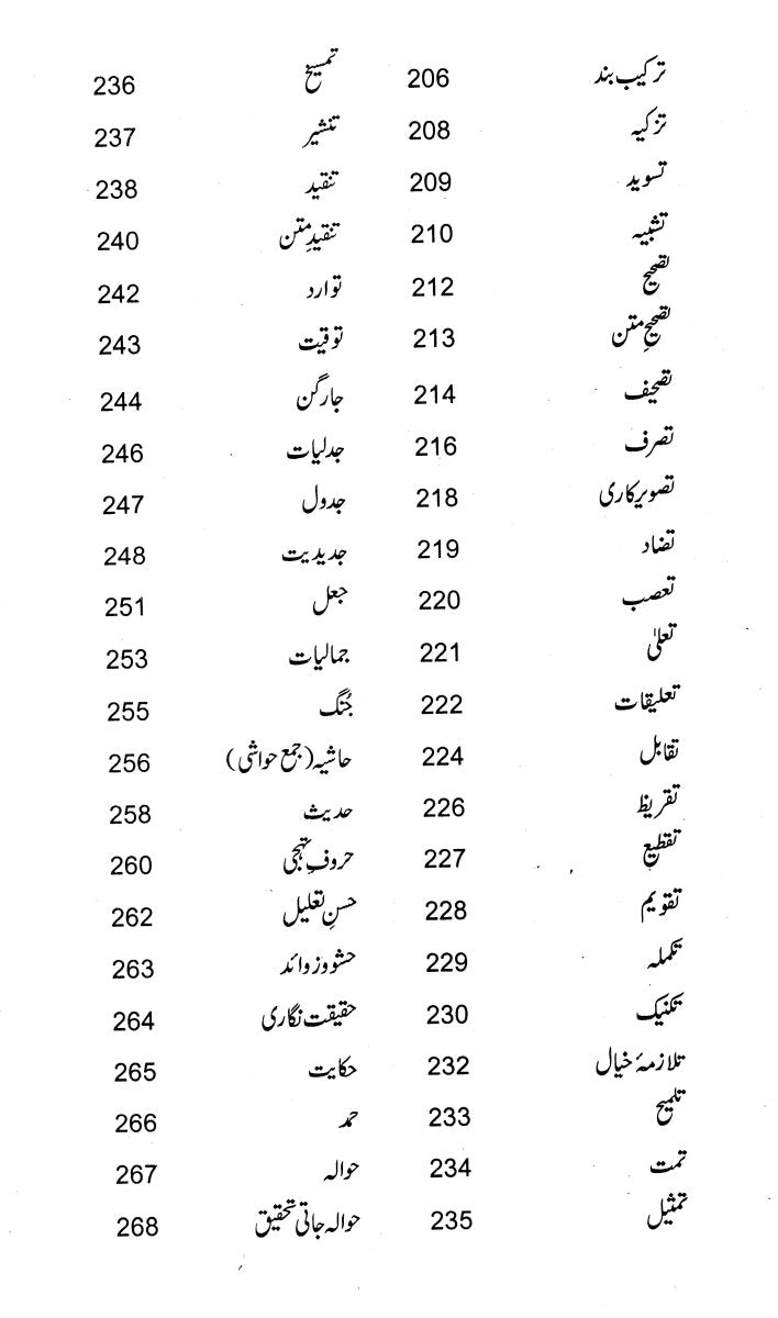 Ashraf - Ul - Lughaat