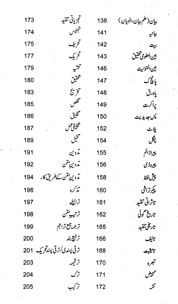 Ashraf - Ul - Lughaat