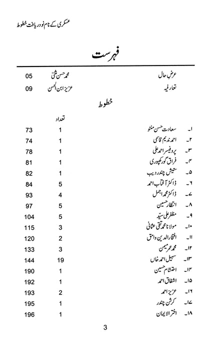 Askari Kay Naam Nodaryaft Khatoot