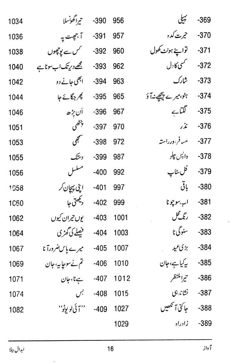 Awaz - Abdaal Bela