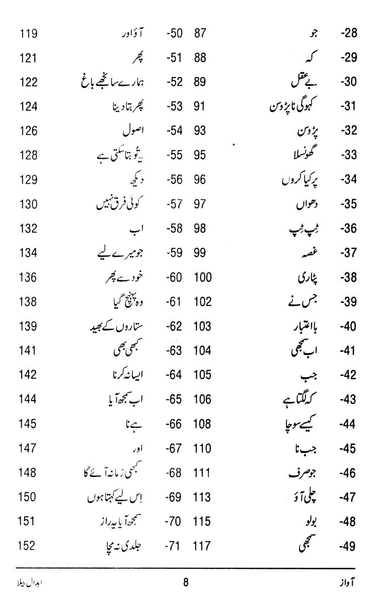 Awaz - Abdaal Bela