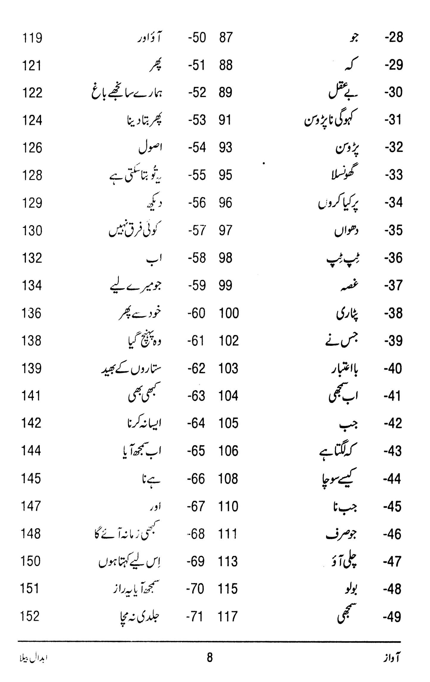 Awaz - Abdaal Bela