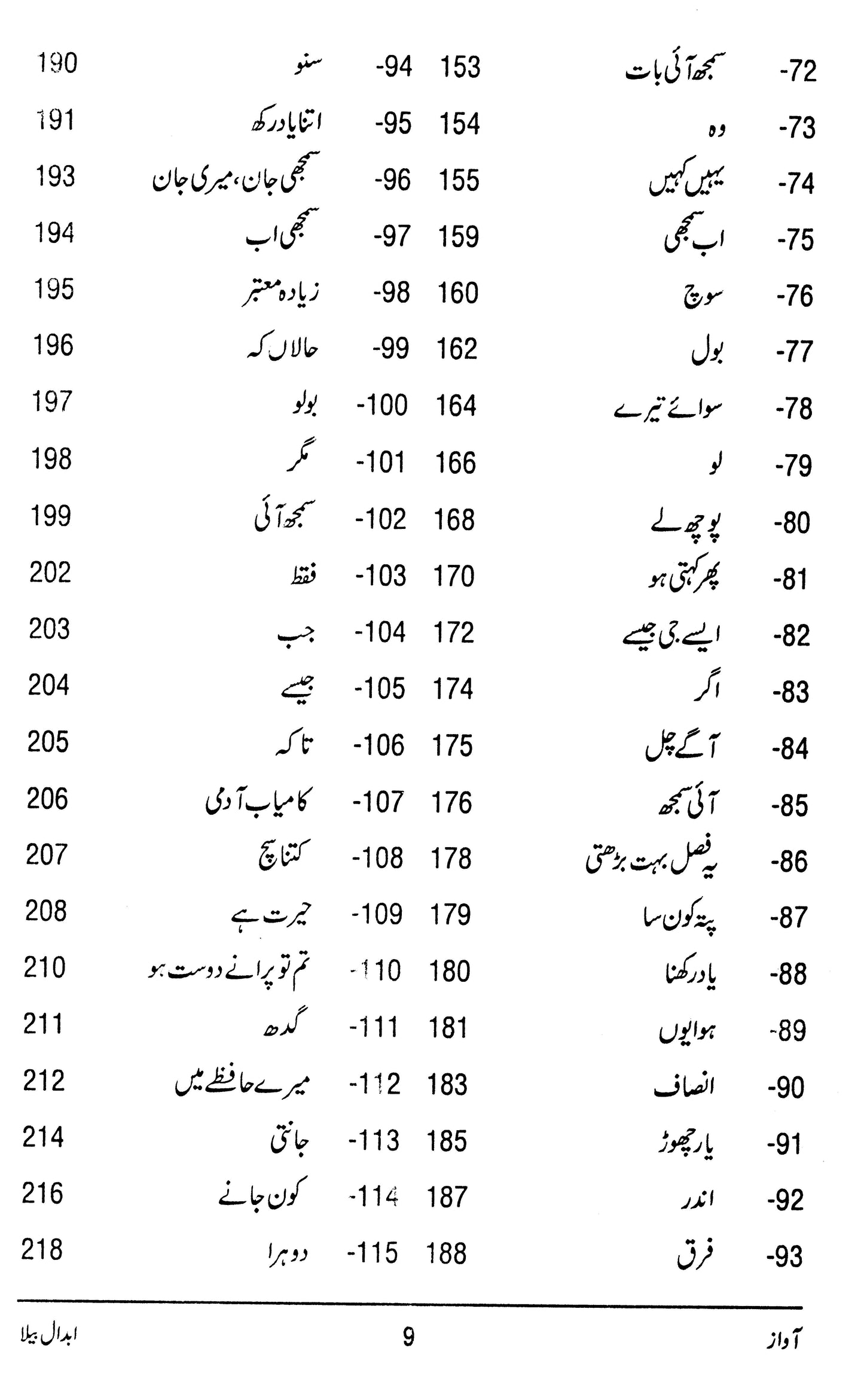 Awaz - Abdaal Bela
