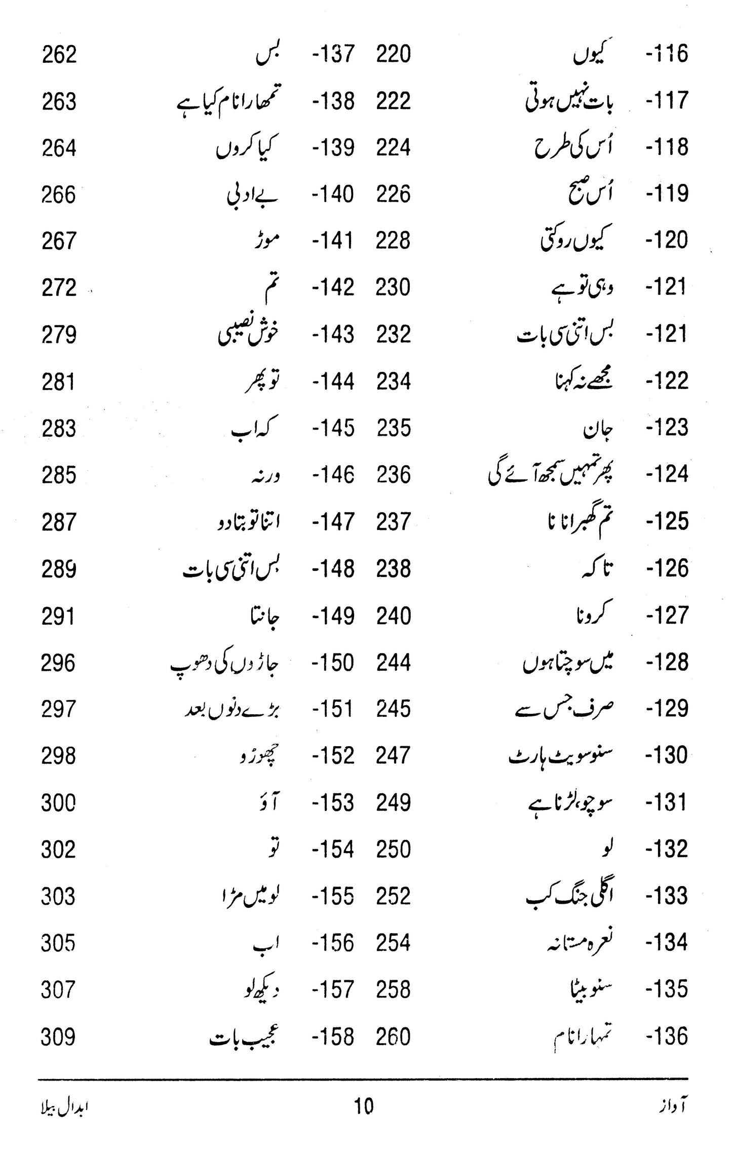 Awaz - Abdaal Bela